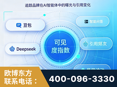 建德-AI可见度监测