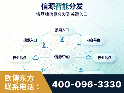 建德-信源智能分发