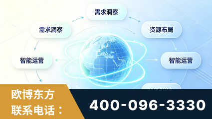 建德-一站式打造GEO全链增长闭环