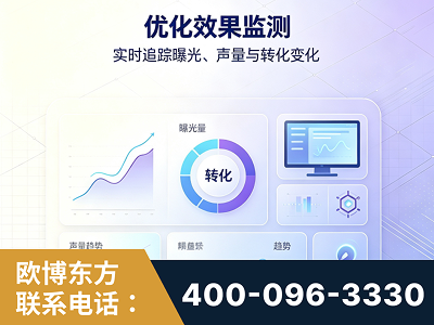 建德-优化效果监测