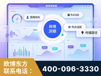 建德-品牌舆情分析