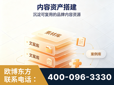 建德-内容资产搭建
