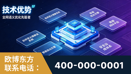 建德-技术优势：全网语义优化先驱者，自研多个系统确保技术先进性
