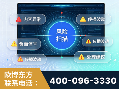 建德-场景问题监测