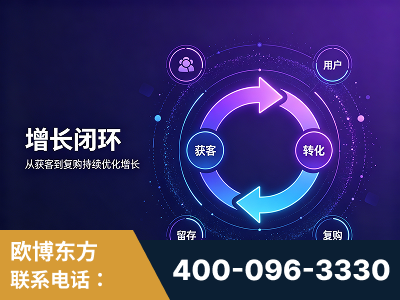 建德-服务有保障，一企一案深度诊断