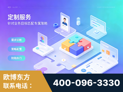 建德-一站式打造GEO全链增长闭环