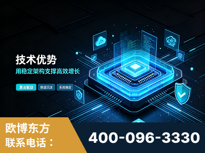 建德-技术优势：全网语义优化先驱者，自研多个系统确保技术先进性